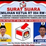 SUPANDIS CIPTAKAN DEMOKRASI DI KADU BUNGBANG